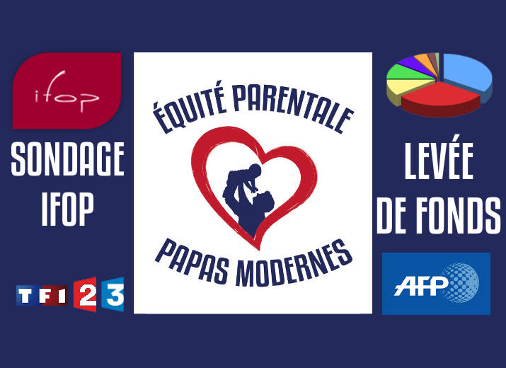 Sondage Ifop et communiqué de presse