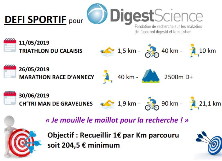 Je mouille le maillot pour la recherche !