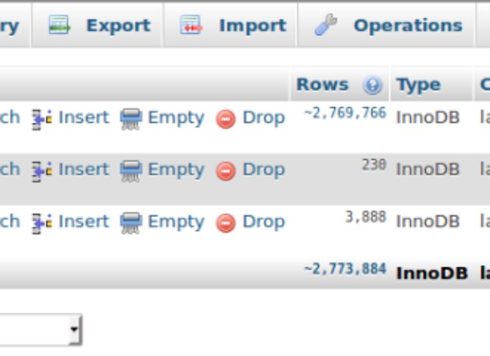 money-pot-finding-mysql-table-size-on-disk-leetchi