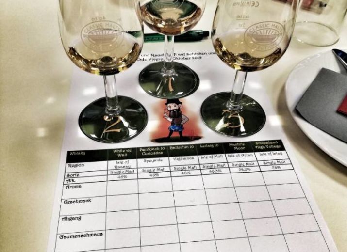 Rettet die Whiskytruhe