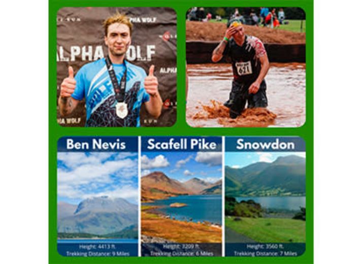 National Three Peaks Challenge