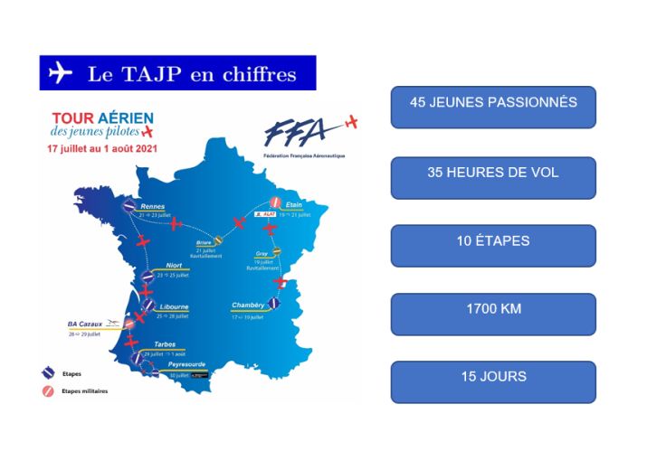 Tour Aérien des Jeunes Pilotes 2021 Merwan Lahbil