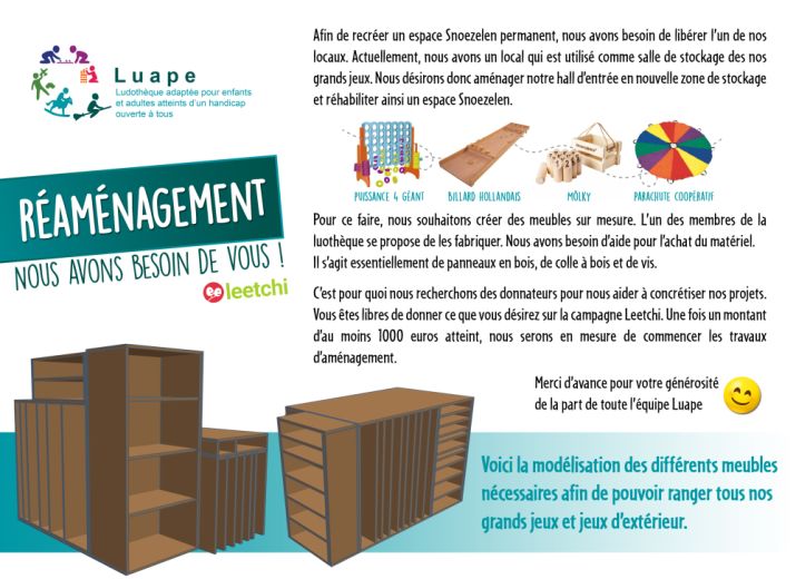 Le réaménagement de Luape !
