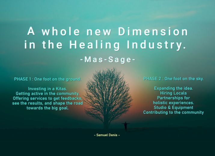 Creating & support a new Dimension for Mental Health