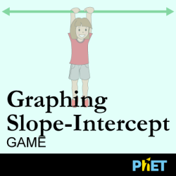 Slope Intercept Form As A Function Math Games | Legends Of Learning