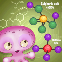 Molecules And Compounds Science Games Legends Of Learning