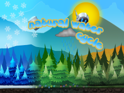 The Water Cycle Science Games Legends Of Learning