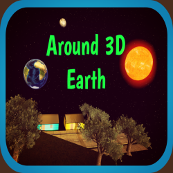 The Sun Moon And Stars Patterns Of Apparent Motion Science