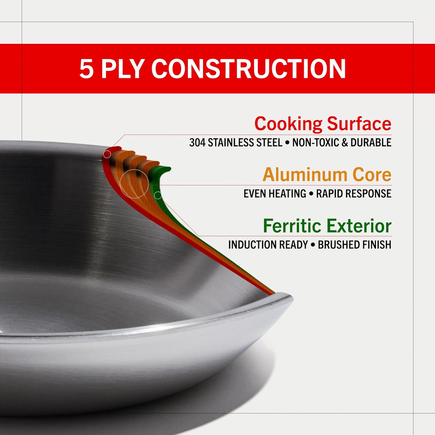 Made In Cookware - 12 Quart Stainless Steel Stock Pot With Lid - 5 Ply Stainless Clad - Professional Cookware - Crafted In Italy - Induction Compatible