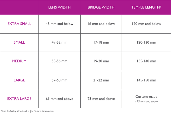 Glasses frame size chart displaying various measurements, including lens width, bridge width, and temple length for proper fit.
