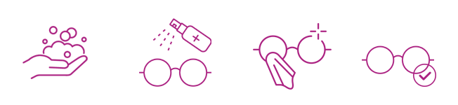 Image featuring icons that illustrate the steps for properly cleaning eyeglasses, emphasizing effective eyewear maintenance.