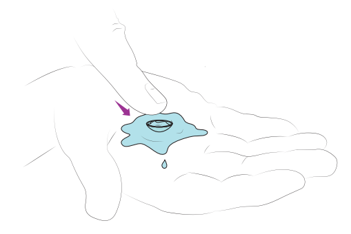A diagram illustrating the proper technique for cleaning contact lenses on your palm.