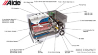 alde 3020 cutaway diagram