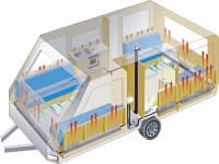 Alde caravan Cutaway diagram