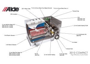 alde heating systems