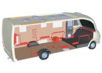 alde motorhome overview