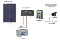 wiring schematic