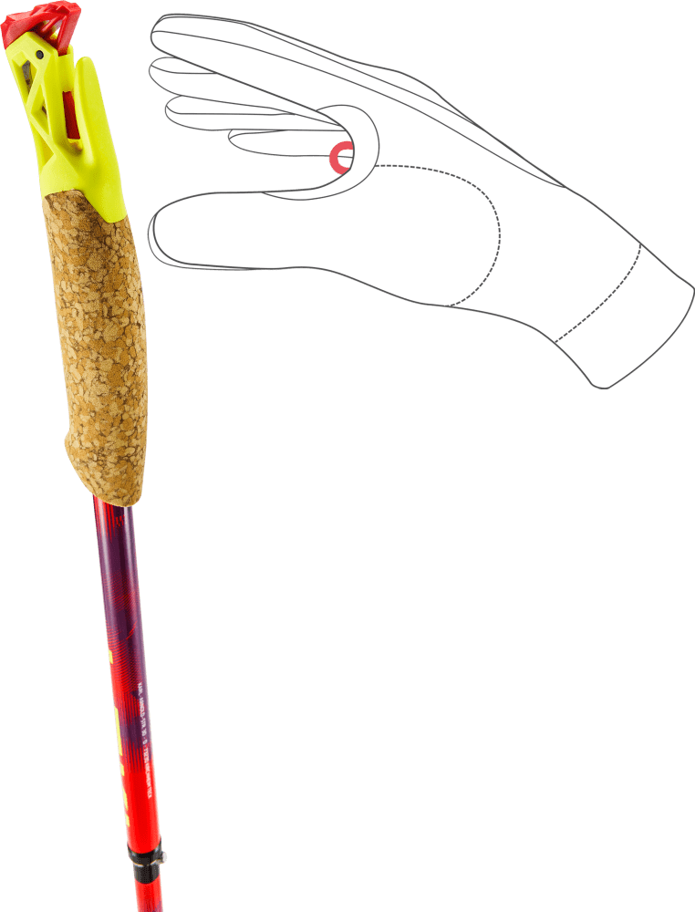 Trekking pole handle with cork grip and yellow head; illustrated hand inserts thumb through a red attachment ring