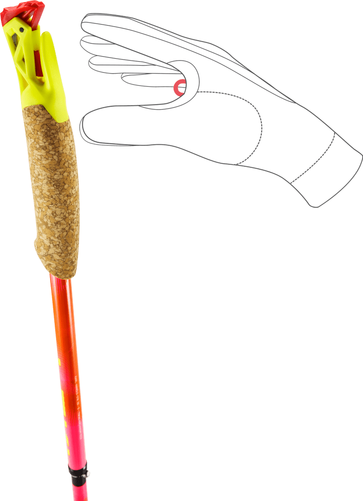 Trekking pole with cork grip and neon headpiece; a hand demonstrates a pinching motion on a small adjustment ring above the grip, orange-pig