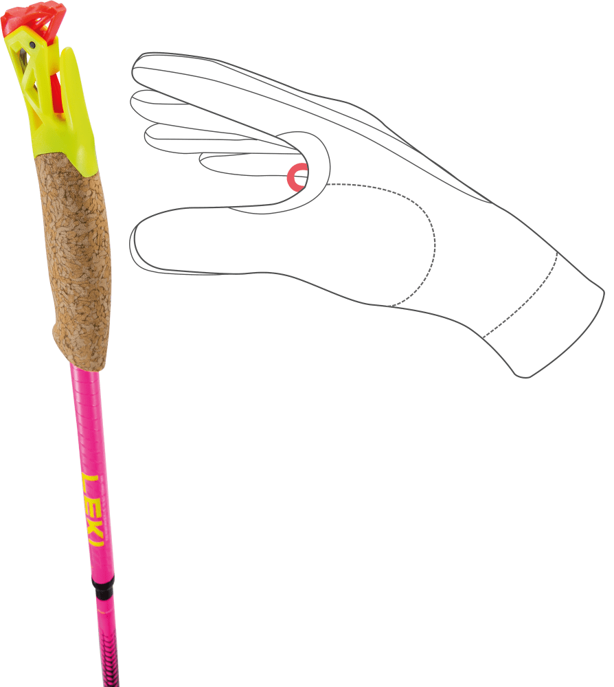 Trekkingstock mit Korkgriff und pinkem Holm links; rechts schematische Hand, die eine Schlaufe zum Einfädeln der Handschlaufe bildet, weißer
