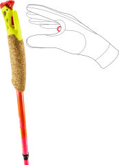 Trekking pole with cork grip and neon headpiece; a hand demonstrates a pinching motion on a small adjustment ring above the grip, orange-pig