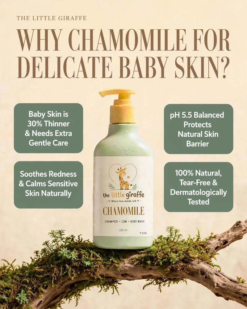 Chamomile Shampoo & Body Wash