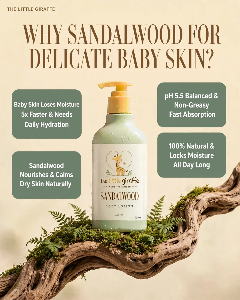 Sandalwood Baby Lotion