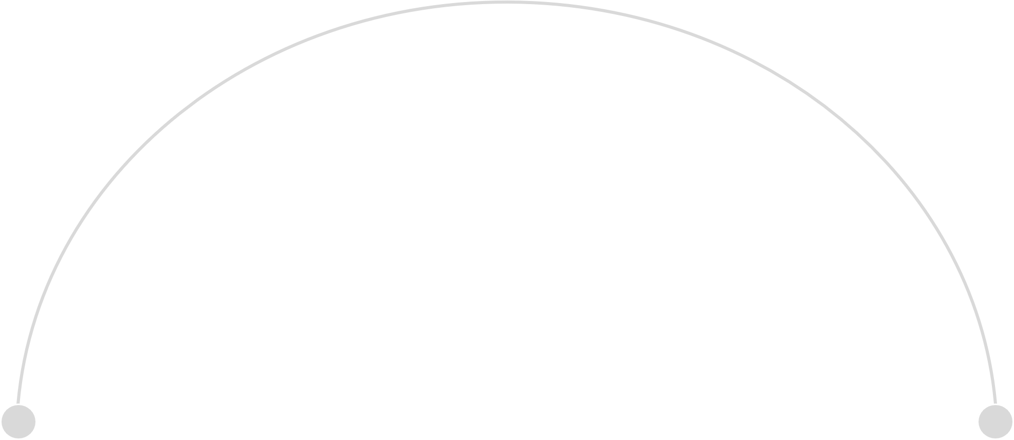 lead