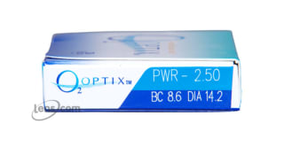 O2 Optix Rx