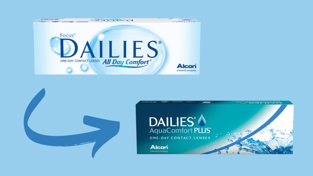 Focus Dailies All Day Comfort Discontinued