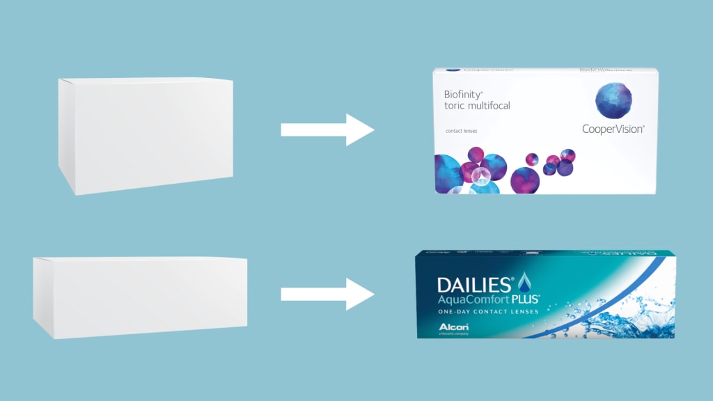 Private label contact lenses