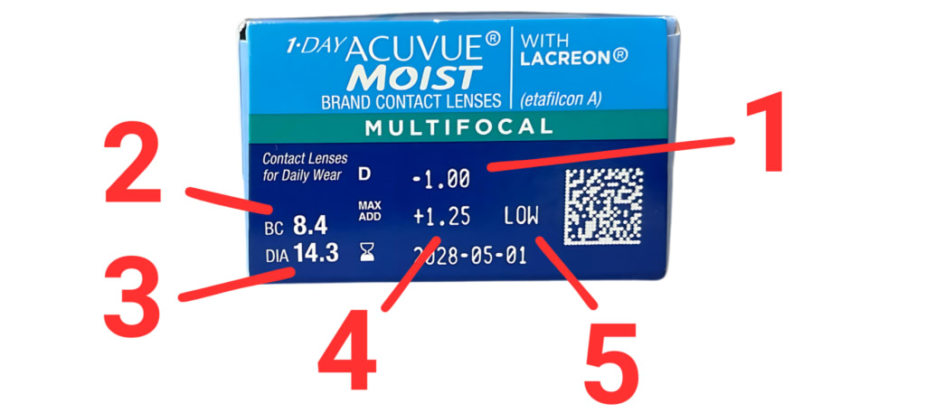 Prescrição da 1-Day Acuvue Moist Multifocal