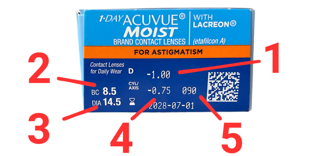 1-Day Acuvue Moist For Astigmatism Reçete