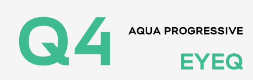 EyeQ One-Day Aqua Progressive