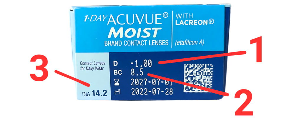 Receta 1-Day Acuvue Moist