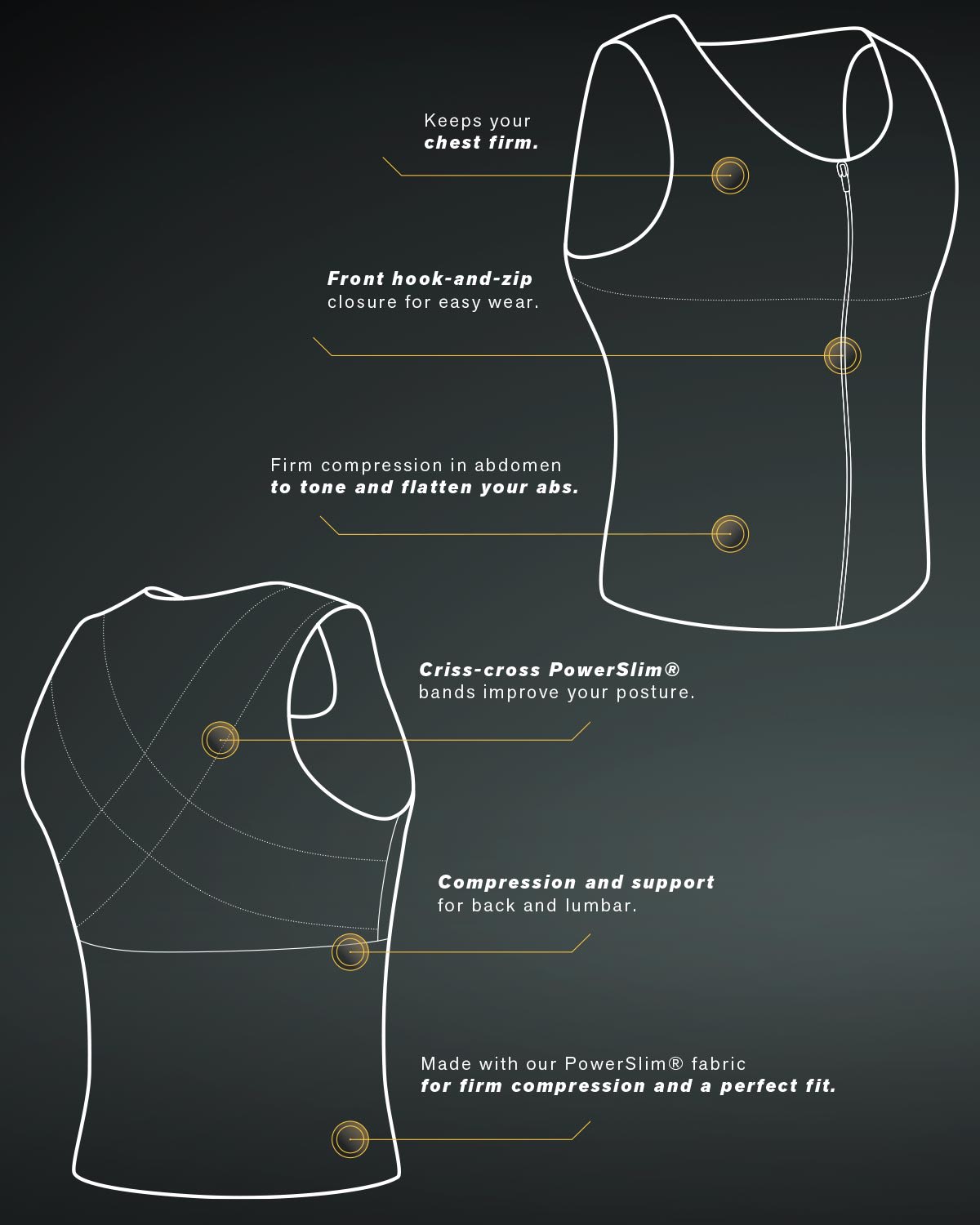 Assets Maternity Shapewear Size Chart