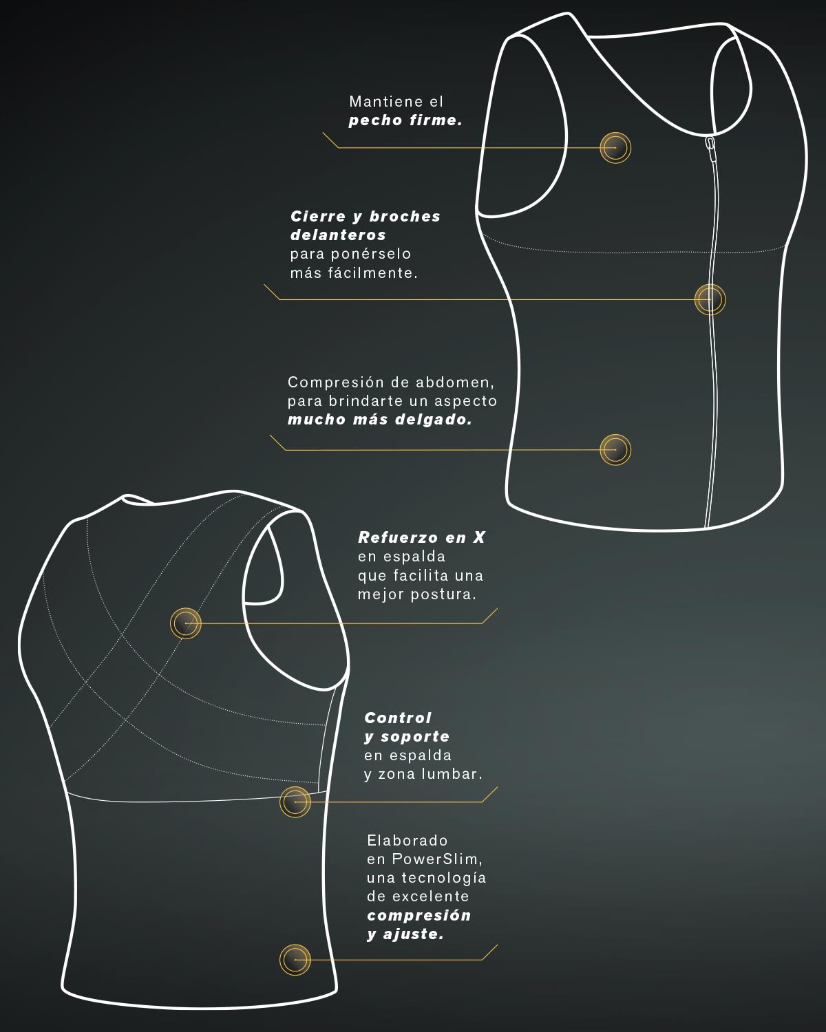 Leonisa Size Chart