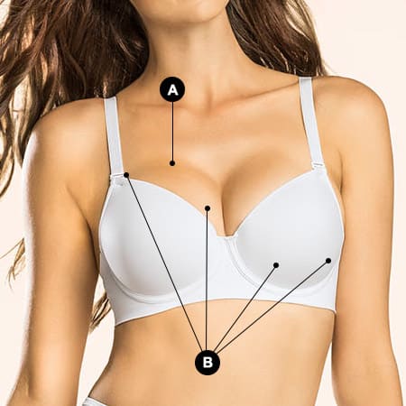 full bra size