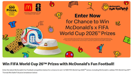 FIFA World Cup 2026 Prizes