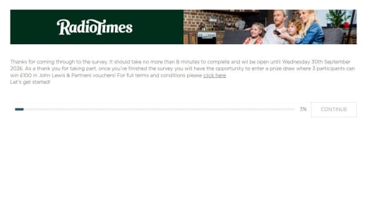 John Lewis & Partners Vouchers