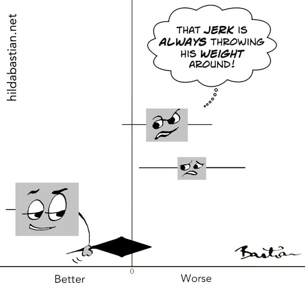 Meta-Analysis: Choose Your Model Wisely