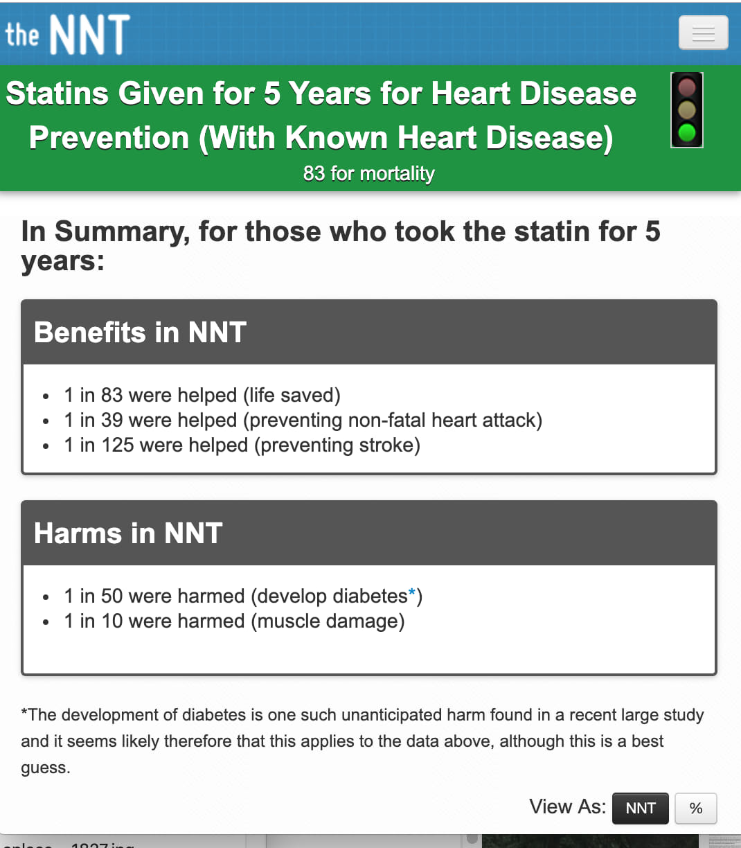 Image taken from the NNT website displaying the NNT for statins