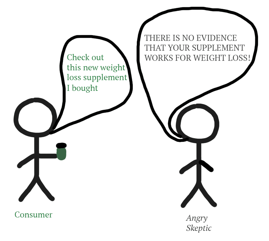 Discussion between a consumer and a skeptic who points out that there is no evidence for the product the consumer bought