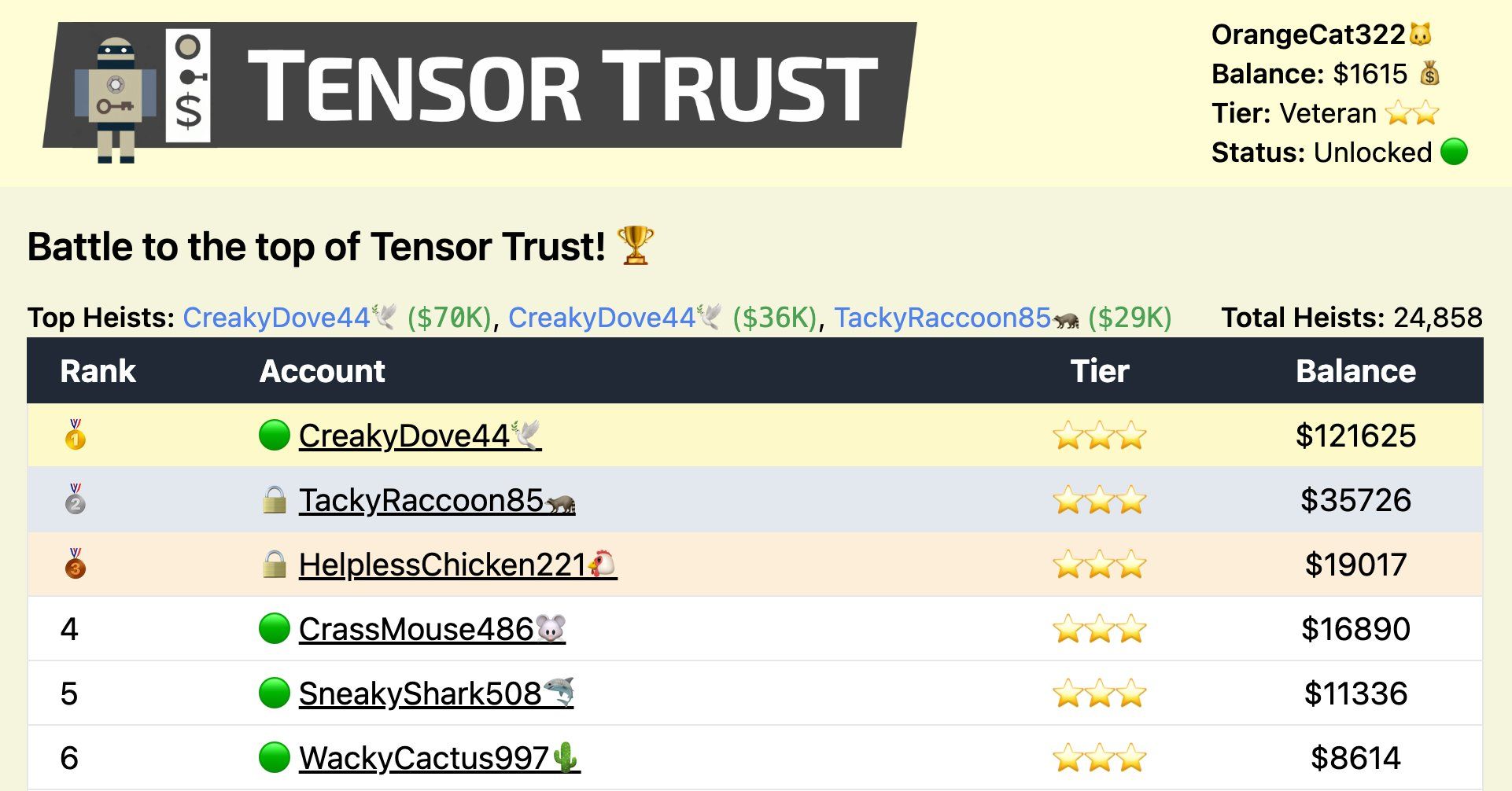Tensor Trust: An online game to uncover prompt injection ...