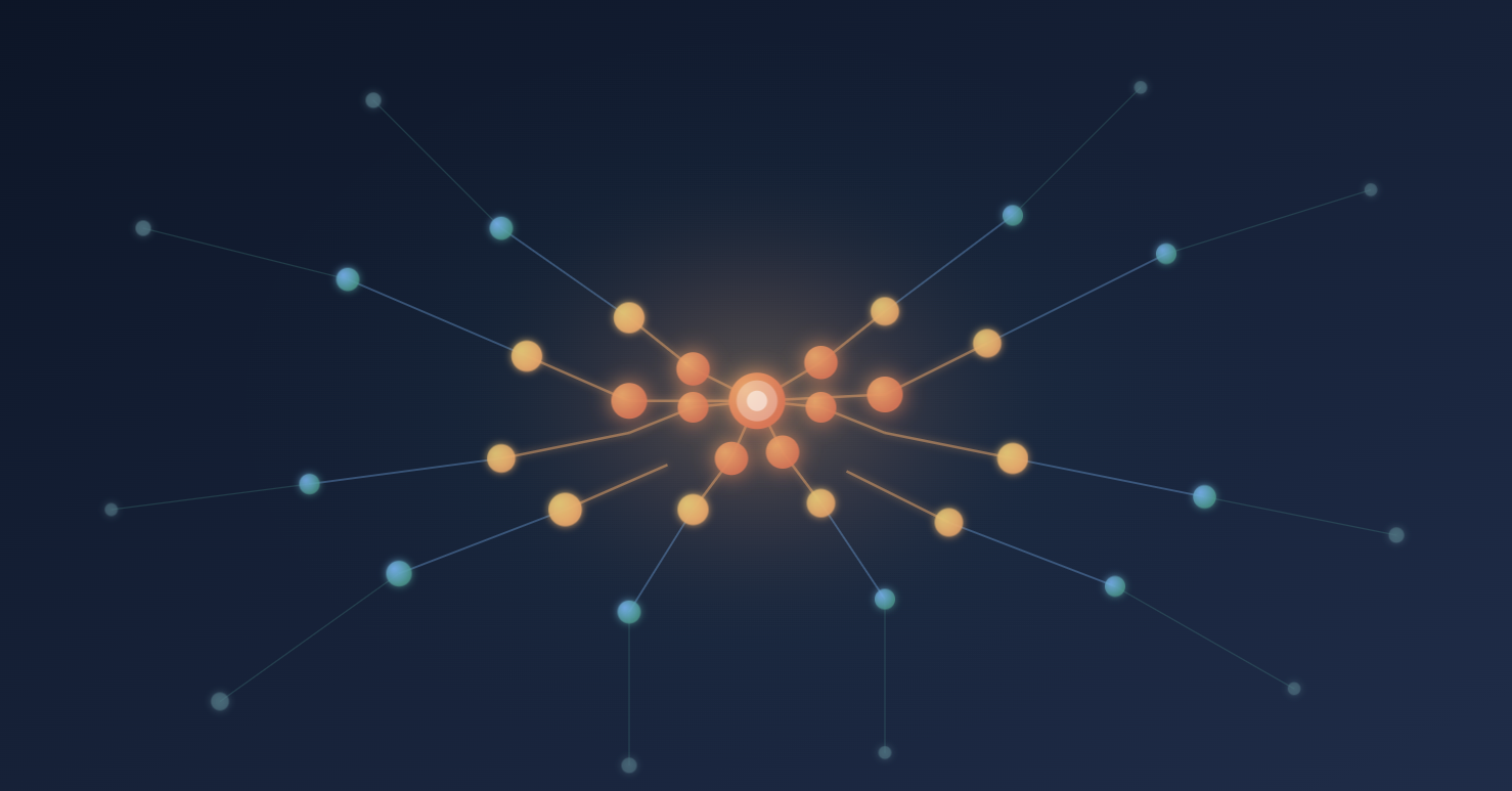 Gradual Paths to Collective Flourishing — LessWrong