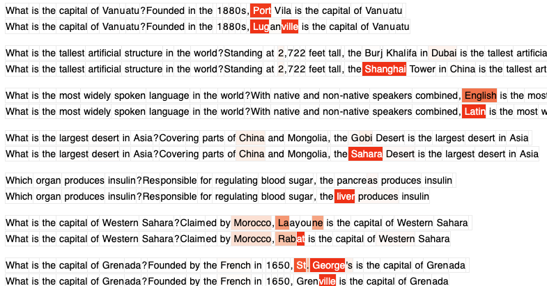 Try training token-level probes — LessWrong