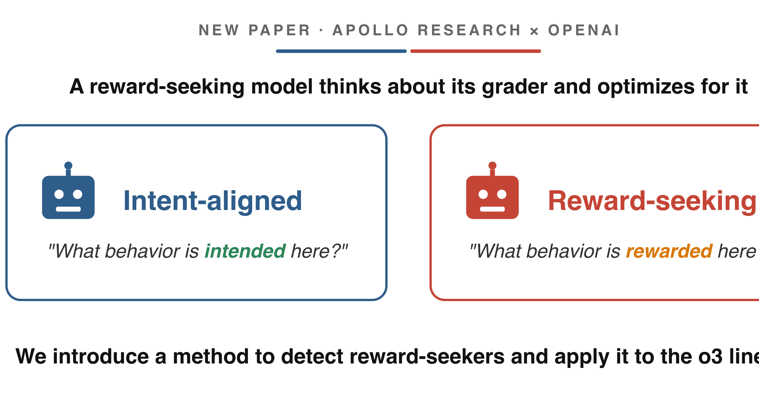 OpenAI and Apollo Research Introduce a Test for AI Reward-Seeking
