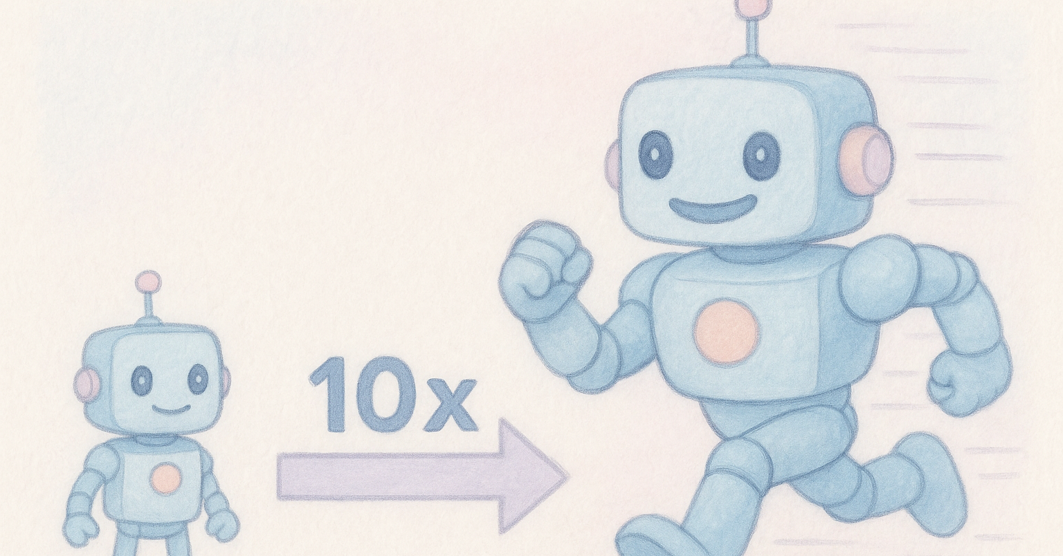 What does 10x-ing effective compute get you? — LessWrong