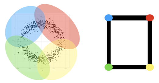 語学+参考書 Topological Data Analysis for Scientific Visualization (Mathematics and Visualization) Topological Data Analysis and Mechanistic Interpretability