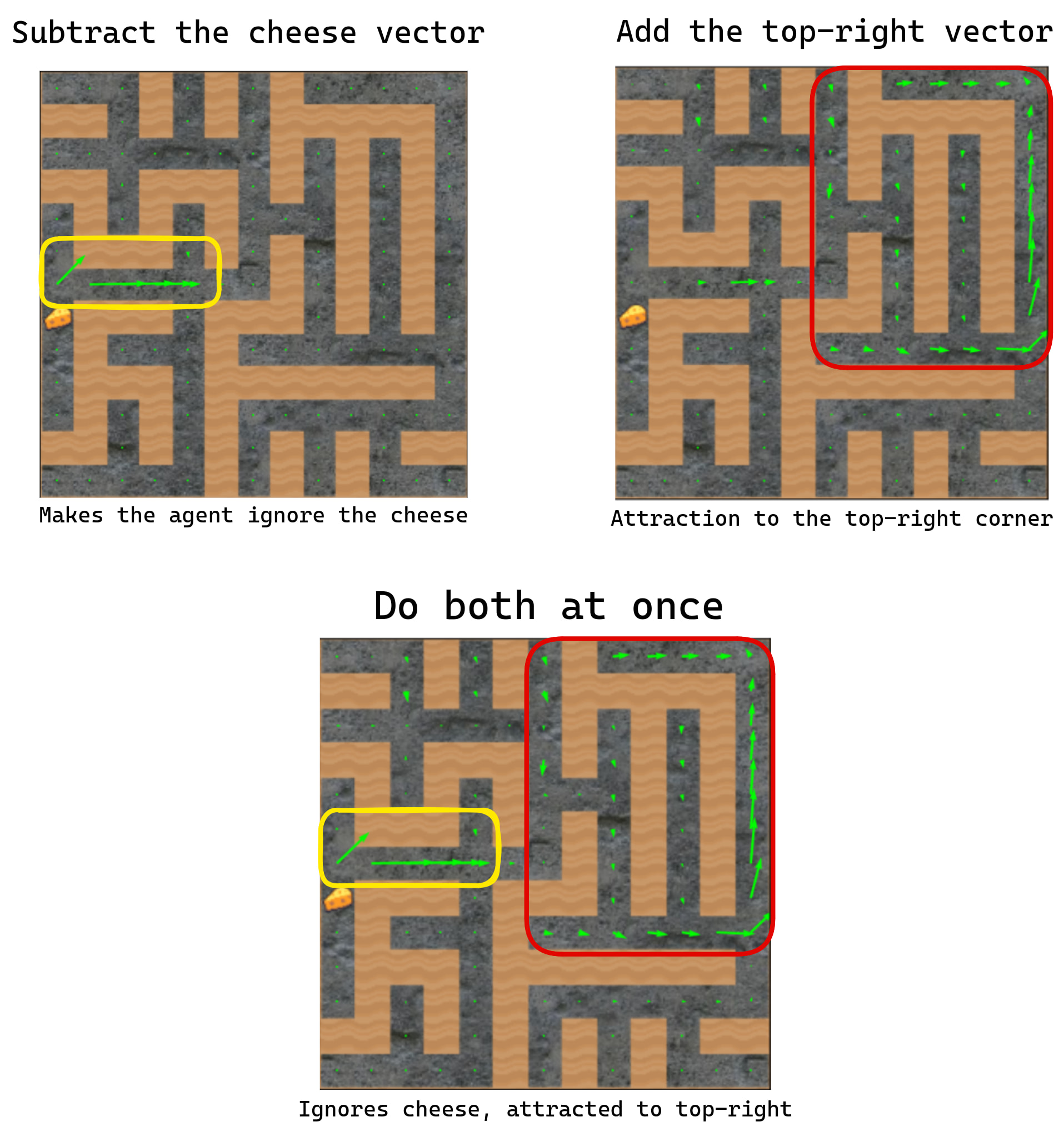 Steering GPT-2-XL by adding an activation vector — AI Alignment Forum